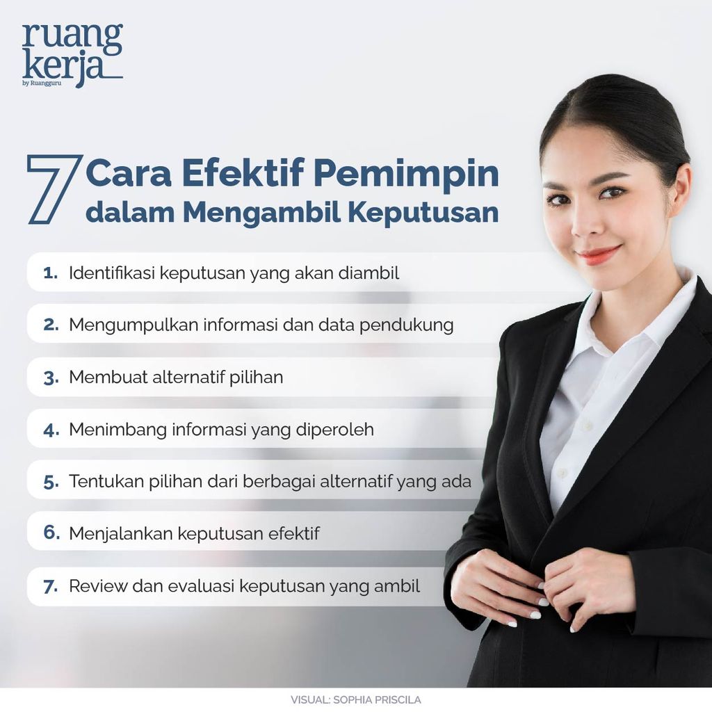 Desa Papayan: Memanfaatkan Data untuk Pengambilan Keputusan yang Lebih Baik